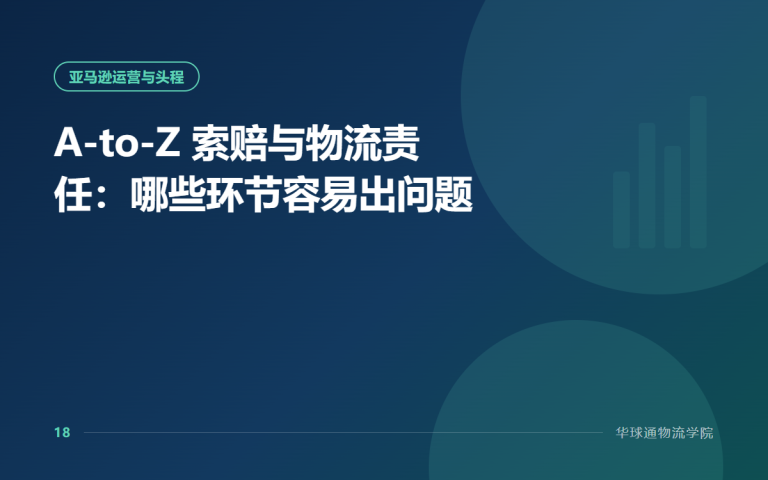 A-to-Z 索赔与物流责任：哪些环节容易出问题