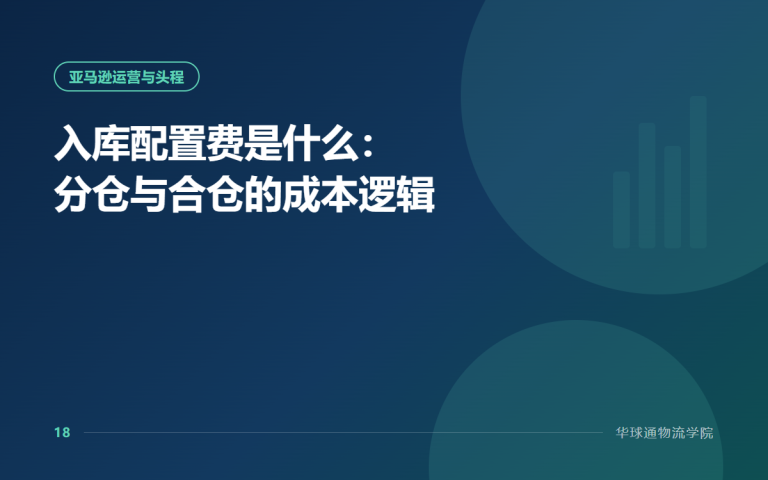入库配置费是什么：分仓与合仓的成本逻辑