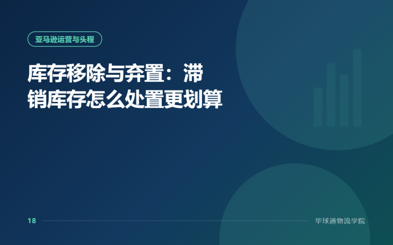 库存移除与弃置：滞销库存怎么处置更划算