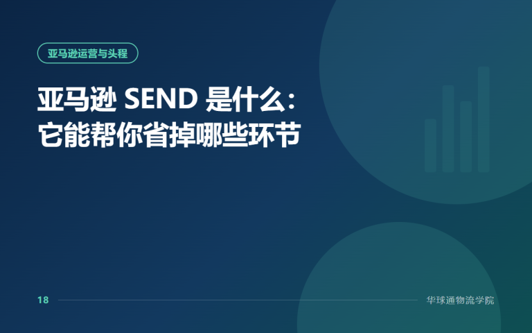 亚马逊 SEND 是什么：它能帮你省掉哪些环节