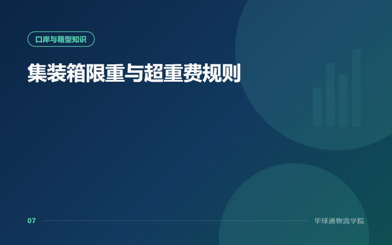 集装箱限重与超重费规则