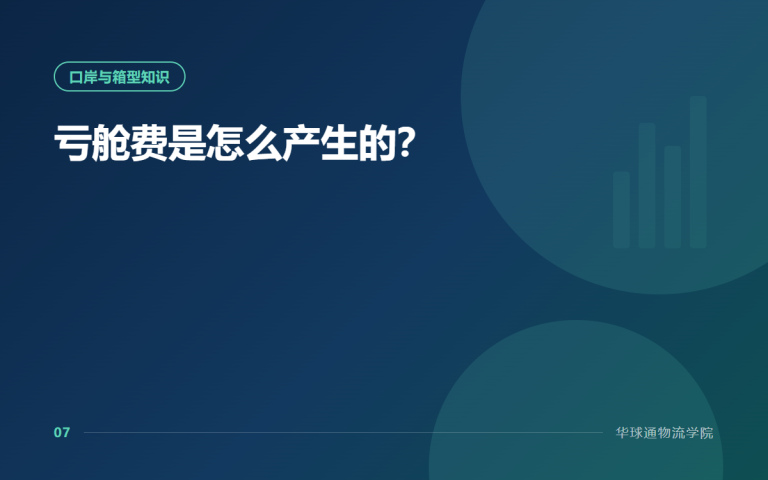 亏舱费是怎么产生的？
