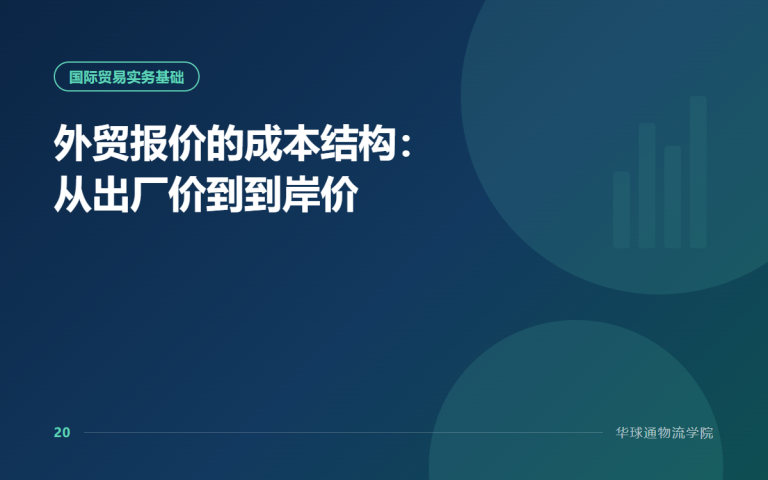 外贸报价的成本结构：从出厂价到到岸价