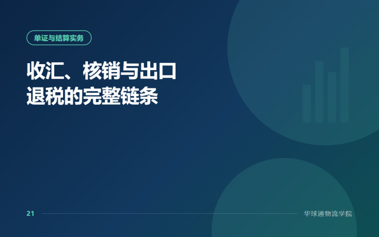 收汇、核销与出口退税的完整链条