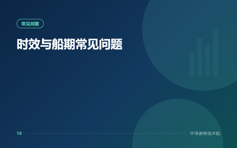 时效与船期常见问题