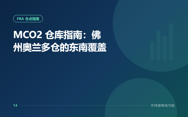 MCO2 仓库指南：佛州奥兰多仓的东南覆盖