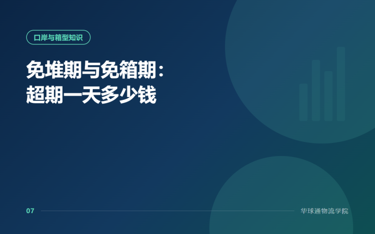 免堆期与免箱期：超期一天多少钱