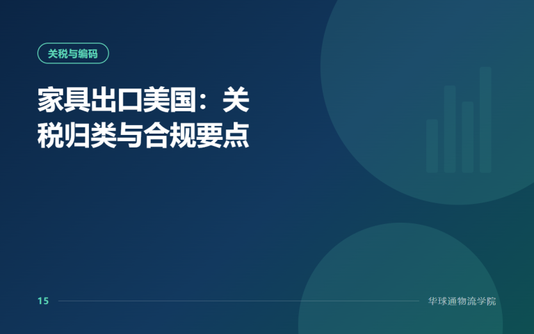 家具出口美国：关税归类与合规要点