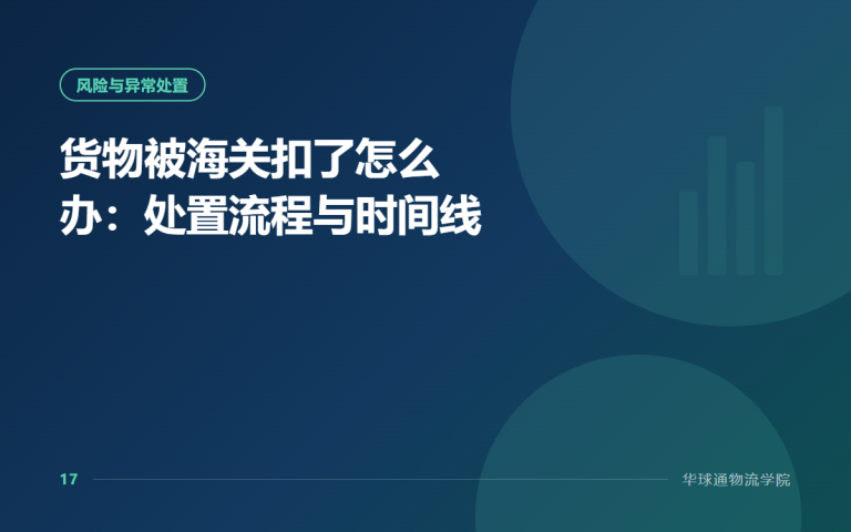 货物被海关扣了怎么办：处置流程与时间线