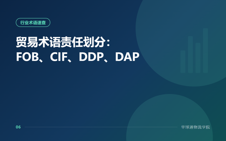 贸易术语责任划分：FOB、CIF、DDP、DAP
