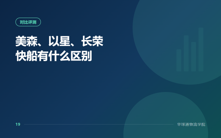 美森、以星、长荣快船有什么区别