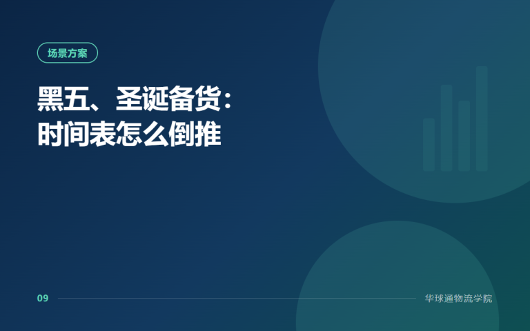 黑五、圣诞备货：时间表怎么倒推