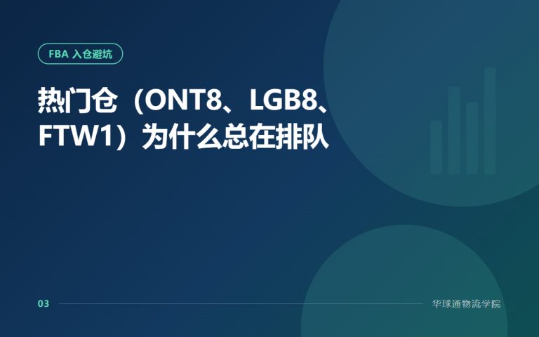 热门仓（ONT8、LGB8、FTW1）为什么总在排队