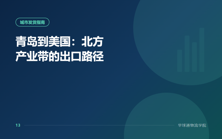 青岛到美国：北方产业带的出口路径