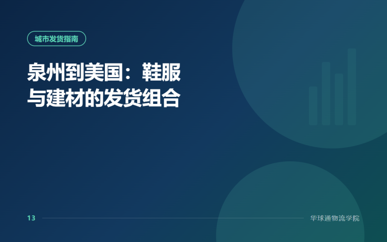 泉州到美国：鞋服与建材的发货组合