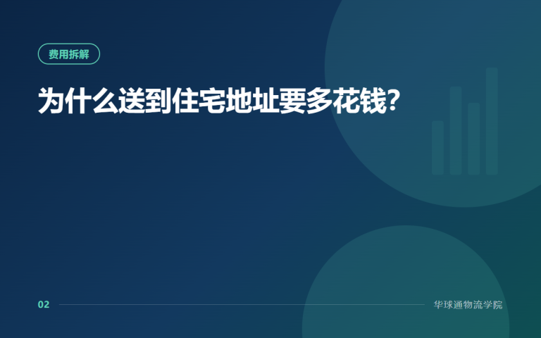 为什么送到住宅地址要多花钱？