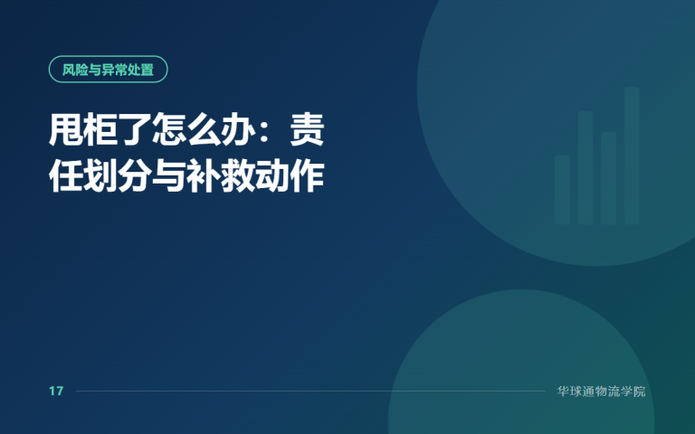 甩柜了怎么办：责任划分与补救动作