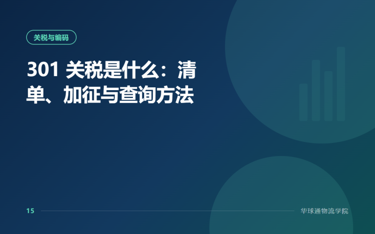 301 关税是什么：清单、加征与查询方法