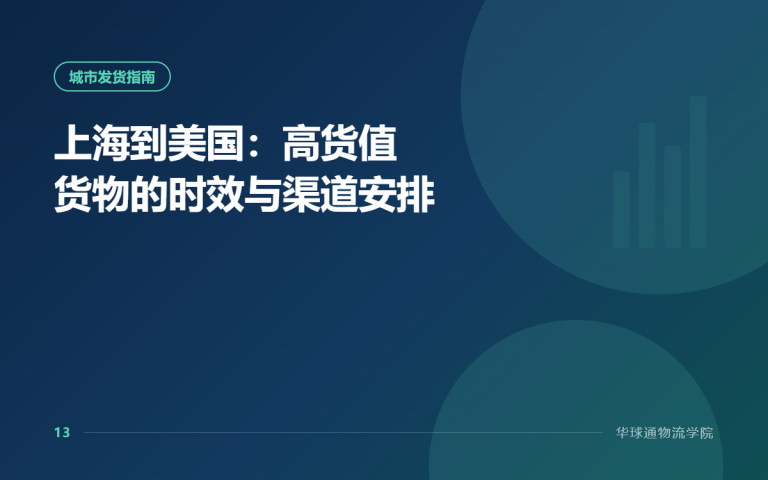 上海到美国：高货值货物的时效与渠道安排