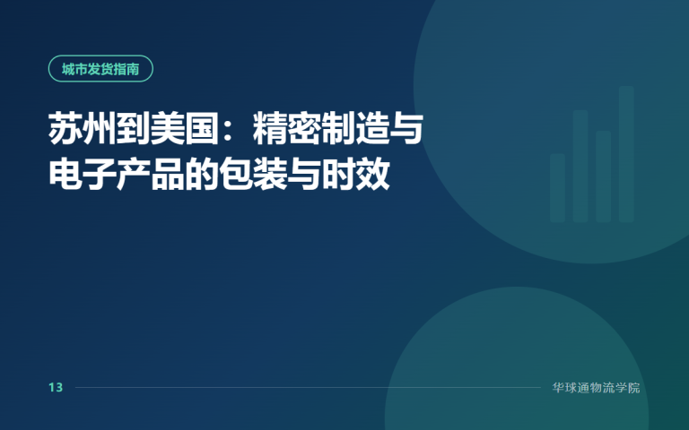 苏州到美国：精密制造与电子产品的包装与时效