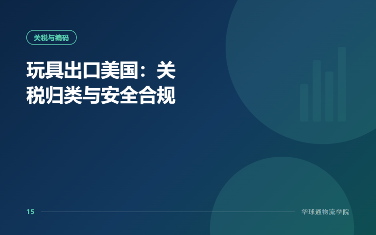 玩具出口美国：关税归类与安全合规
