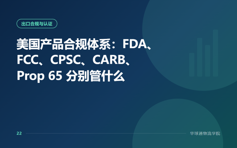 US Product Compliance: What FDA, FCC, CPSC, CARB and Prop 65 Each Govern