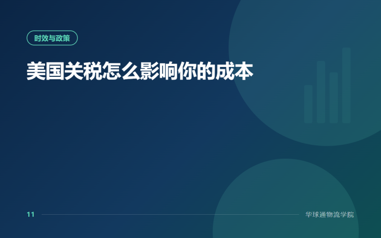 美国关税怎么影响你的成本