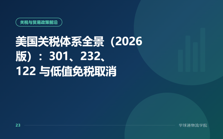 The US Tariff System in Full (2026 Edition): 301, 232, 122 and the End of De Minimis